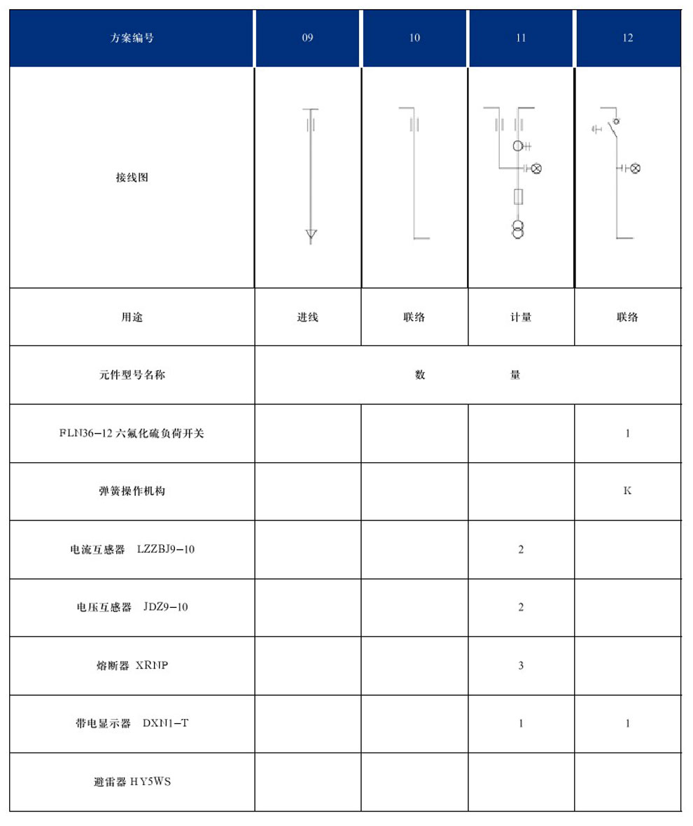 DYXG-12型互换高压金属环网开关设备(图7)