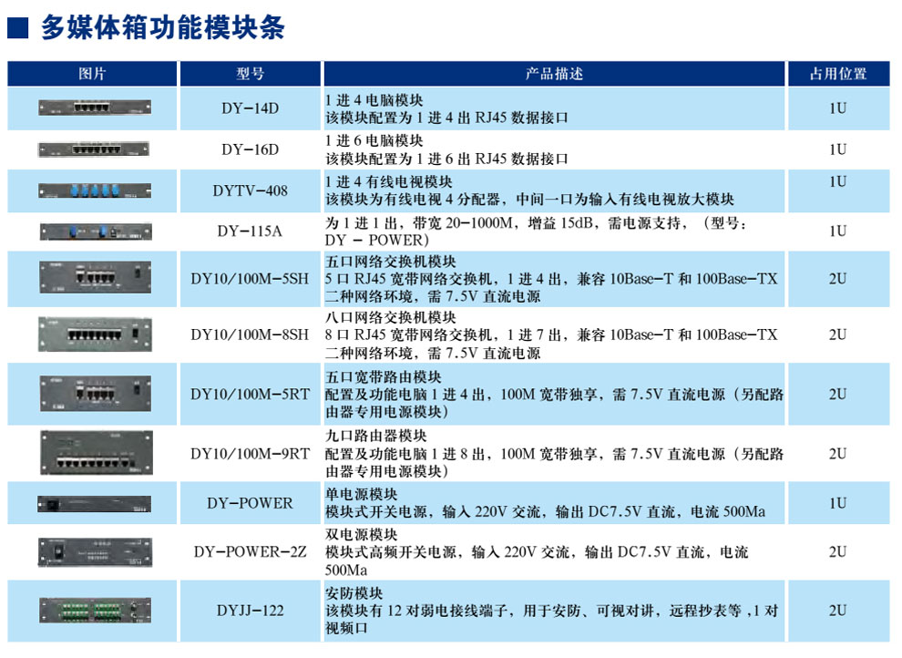 多媒体箱职能？樘(图1)