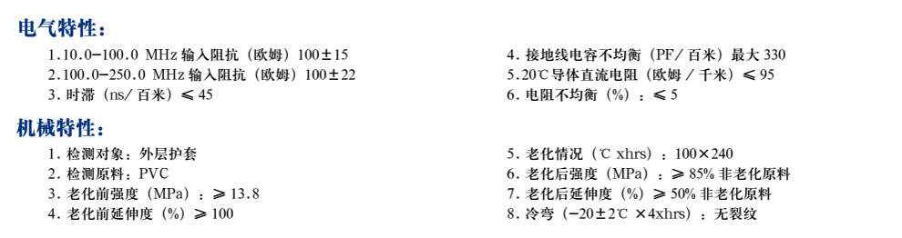 超五类4对屏蔽双绞线(图2)
